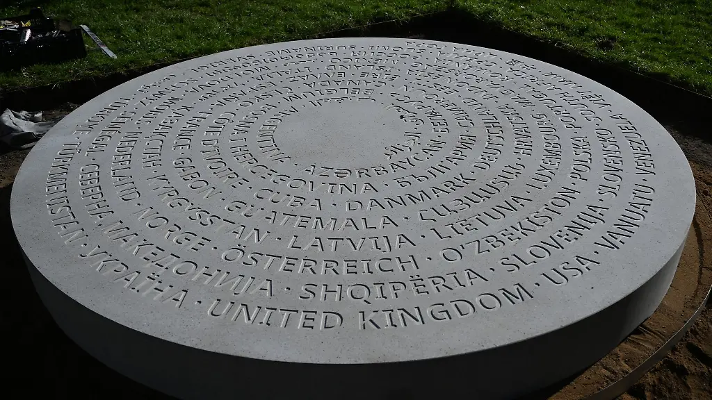 Gemaess-der-alphabetischen-Reihenfolge-wird-die-Ukraine-zwischen-Tuerkmenistan-Turkmenistan-und-United-Kingdom-Vereinigtes-Koenigreich-genannt