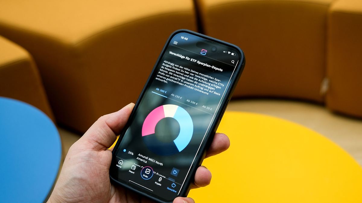 Teure-Fertigprodukte-meiden-Vorsicht-Extrakosten-Depotumbau-besser-allein-vornehmen