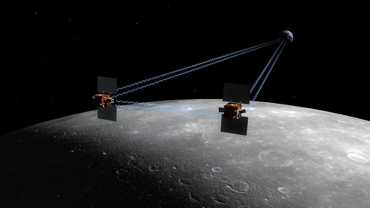 Das Handout der NASA zeigt eine schematische Darstellung der Grail-Mission.