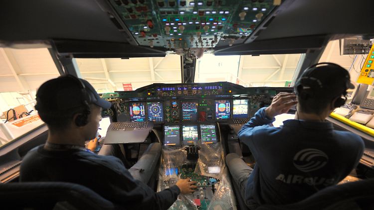 Wie geht es der Luftfahrt im kommenden Jahr?