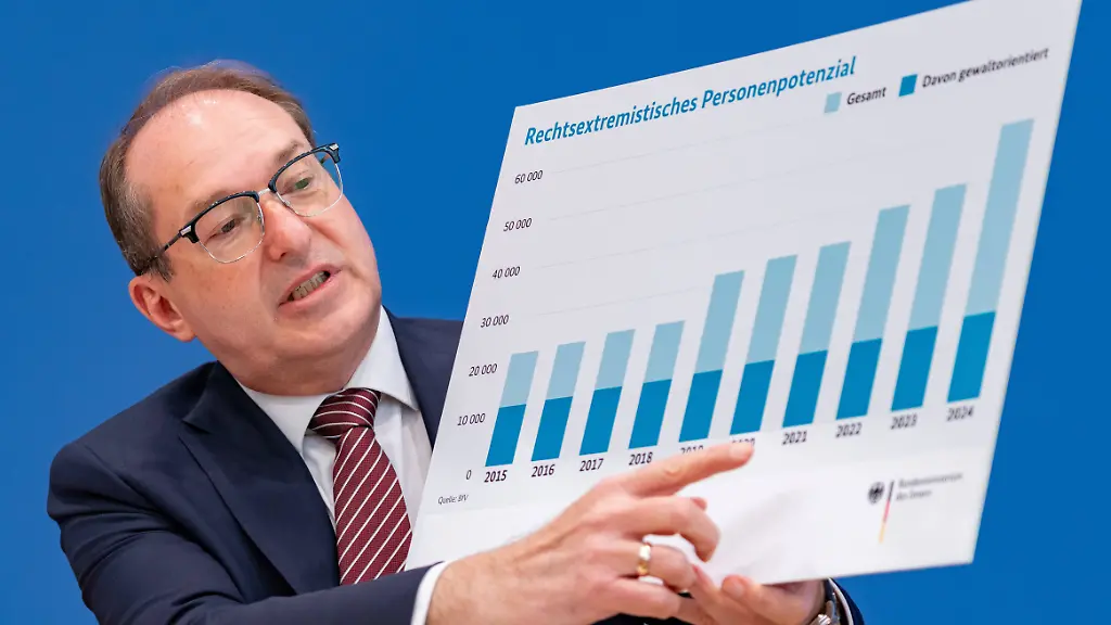 e8819bcd706ca8cce5c275d2290cdf00