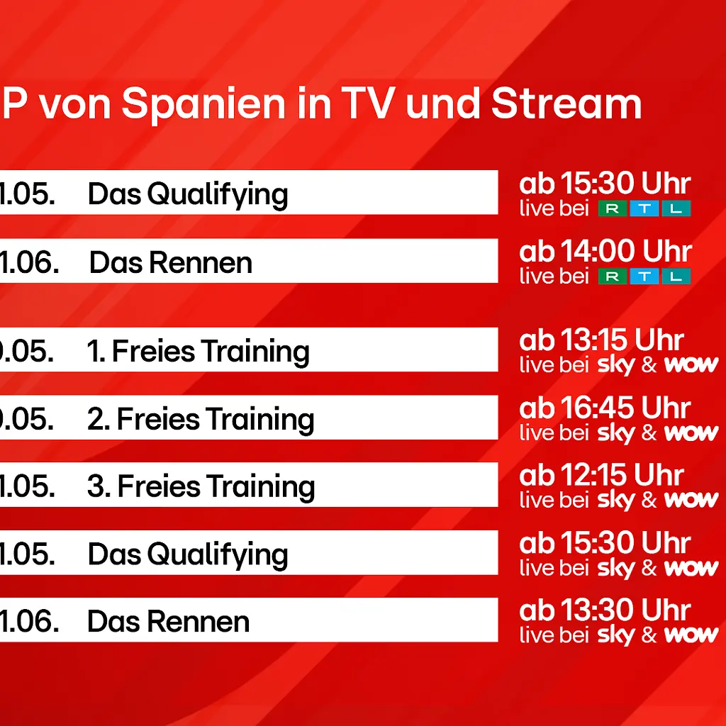27-05-Formel1-Spanien-Rot