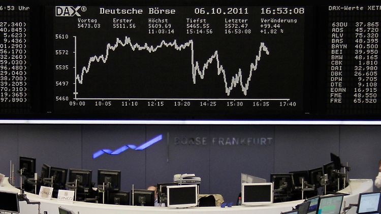 Der Dax am Donnerstag.