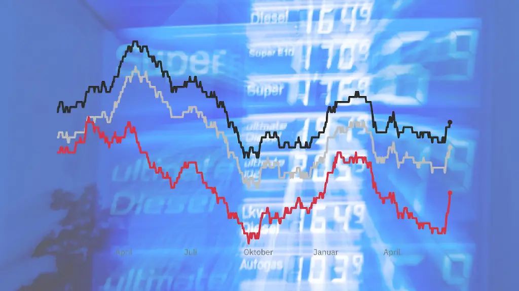 Die-Benzin-und-Dieselpreise-an-den-Tankstellen-haben-durch-den-Konflikt-im-Nahen-Osten-kurzzeitig-deutlich-zugelegt