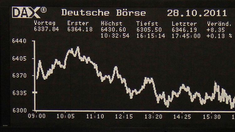 Die Lage vor dem Wochenende.
