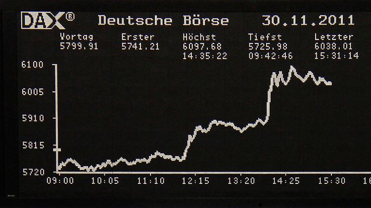 Der "Notenbank-Sprung" ist deutlich zu sehen.