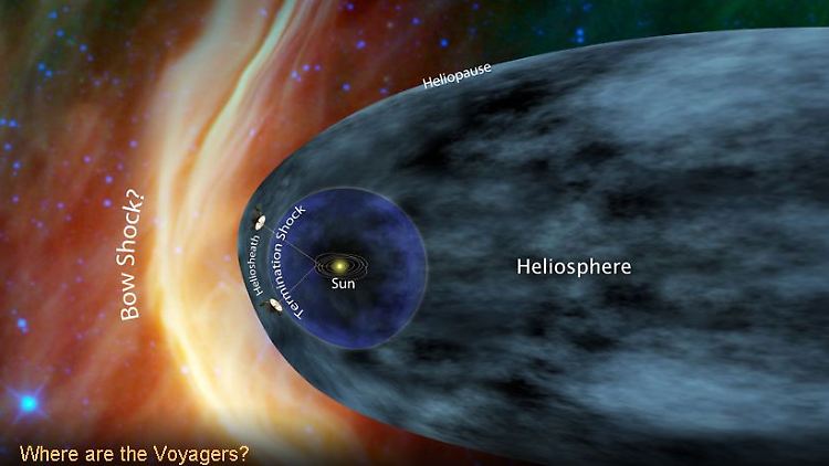 Wo sind die "Voyager"-Sonden jetzt?