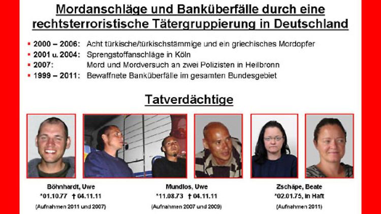 Das Fahndungsplakat des BKA. Bisher gibt es aus der Szene allerdings nur wenige Rückmeldungen.
