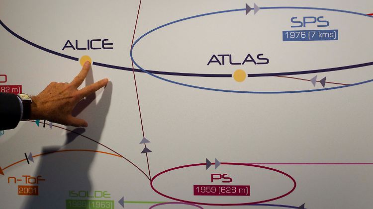 Forscher arbeiten fieberhaft an dem Nachweis der Existenz des Elementarteilchens Higgs-Boson. 