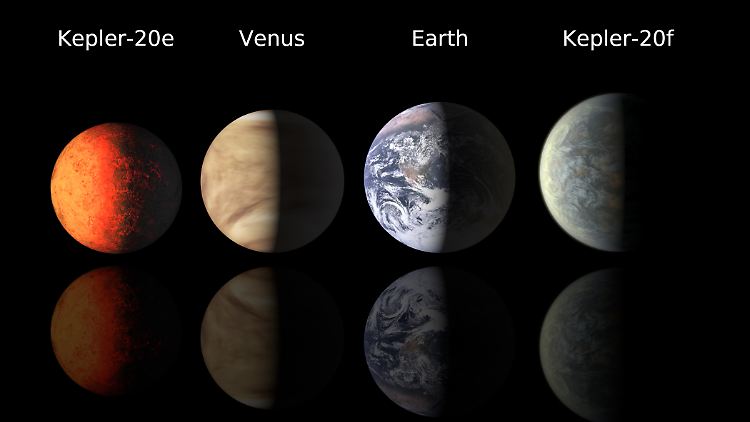 Das Handout zeigt die Exoplaneten Kepler-20e und Kepler-20f im Größenvergleich mit der Venus und der Erde.