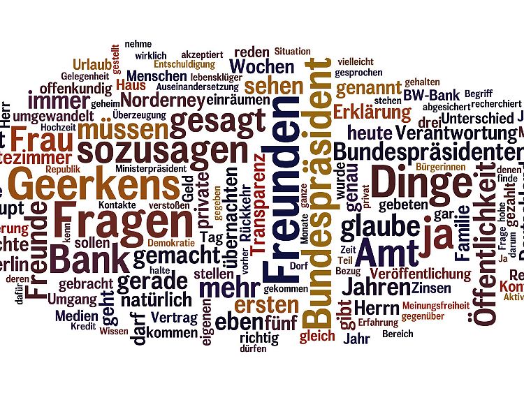 Die Schlüsselbegriffe aus den Antworten von Bundespräsident Christian Wulff, visualisiert mit dem Online-Tool Wordle.