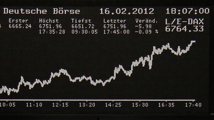 Breite Handelsspanne, klare Richtung: Der Dax will nach oben.