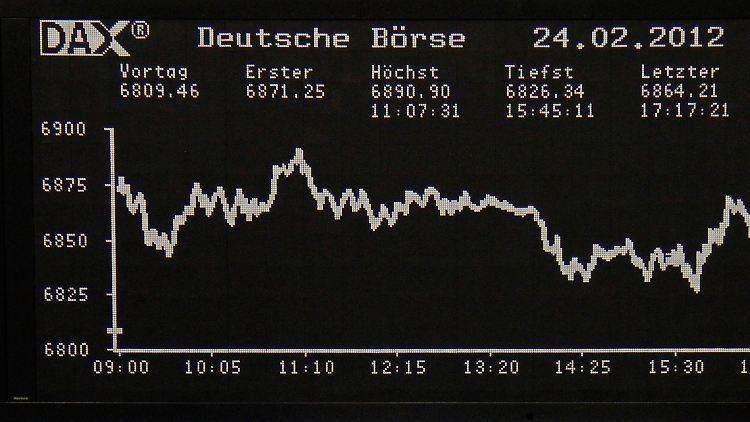 Ein starker Start, ein mauer Mittag, ein versöhnlicher Abend: Der Handelstag im Dax.