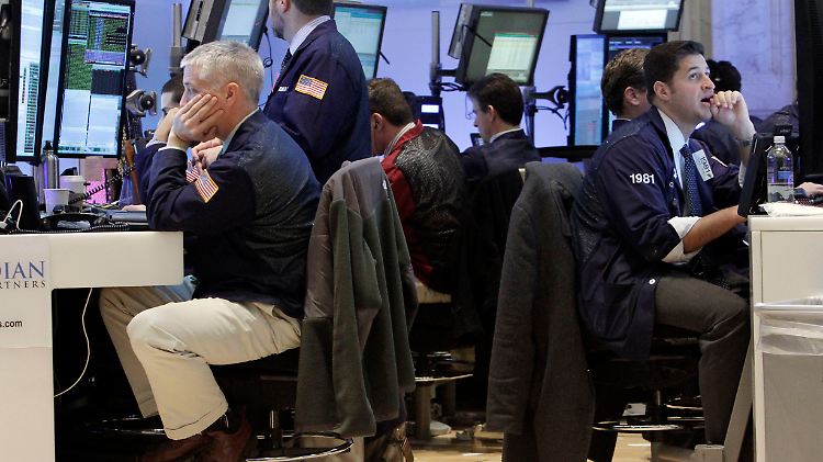 Goerkes Global Markets Indikator steht auf dunkelgrün.