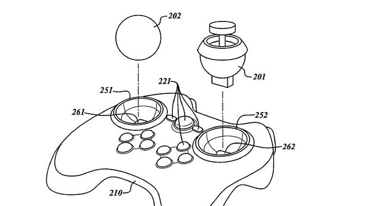 Das Funktionsbild des Controllers, mit austauschbaren Steuersticks.