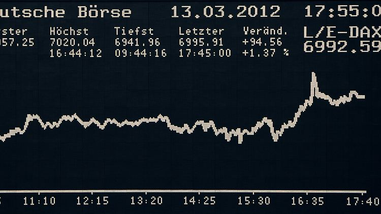 Der Dax am Dienstag: So kann es gerne weitergehen.