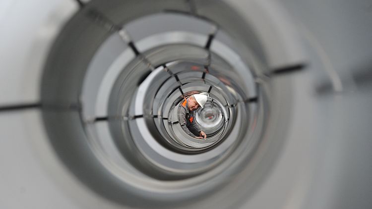 Können 7000 Befragte irren? In einem halben Jahr gibt es Gewissheit.