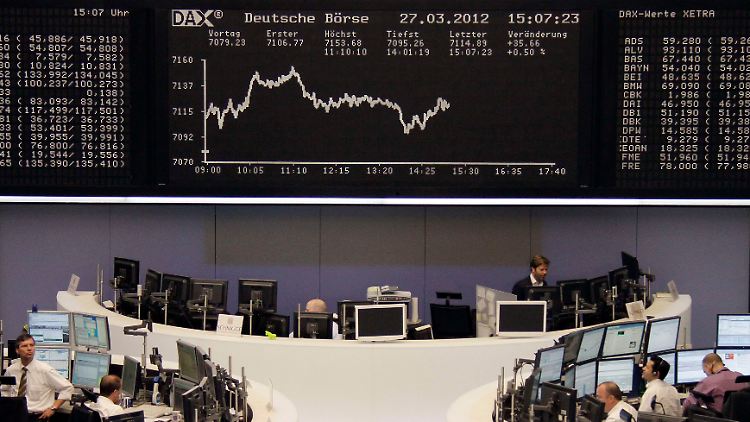 Die Lage am Nachmittag: Knapp 20 Minuten vor dem Handelsstart in den USA.