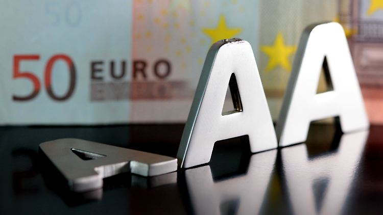 Für die geplante neue europäische Ratingagentur finden sich keine Geldgeber.