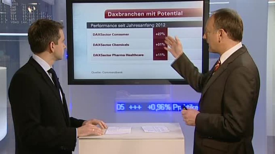 Zertifikate_Anouch_Wilhelms_1205031422_089.jpg