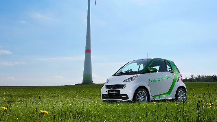 Ein vergleichbarer Smart-Benziner kostet fast 13.000 Euro weniger als ein Elektro-Smart.