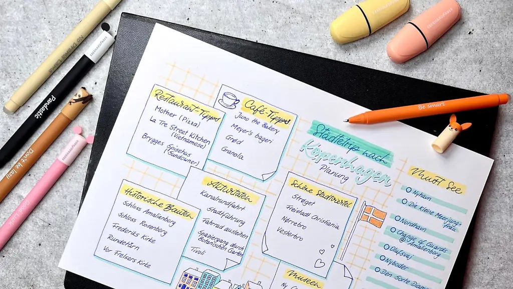 Bunt-verspielt-und-praktisch-Produkte-wie-diese-Legami-Alternativen-liegen-zum-Schulstart-im-Trend