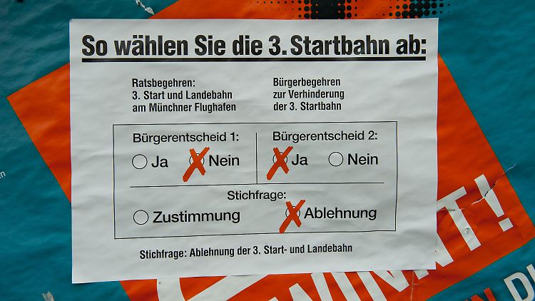 Die Gegner haben mit ihren Aufrufen Erfolg.