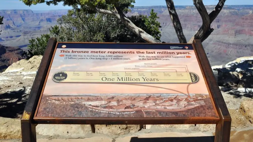 Auf-dem-Trail-of-Time-entspricht-jeder-Meter-einer-Million-Jahre-Erdgeschichte
