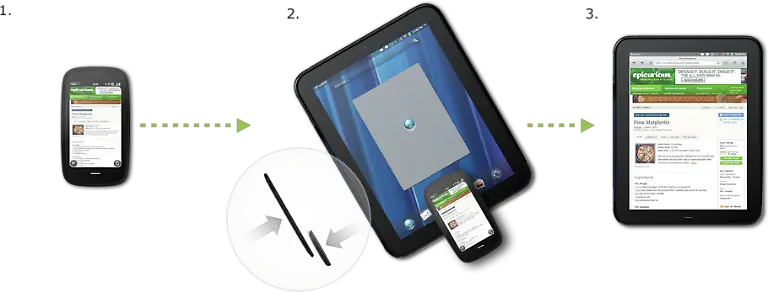 overview-better-together