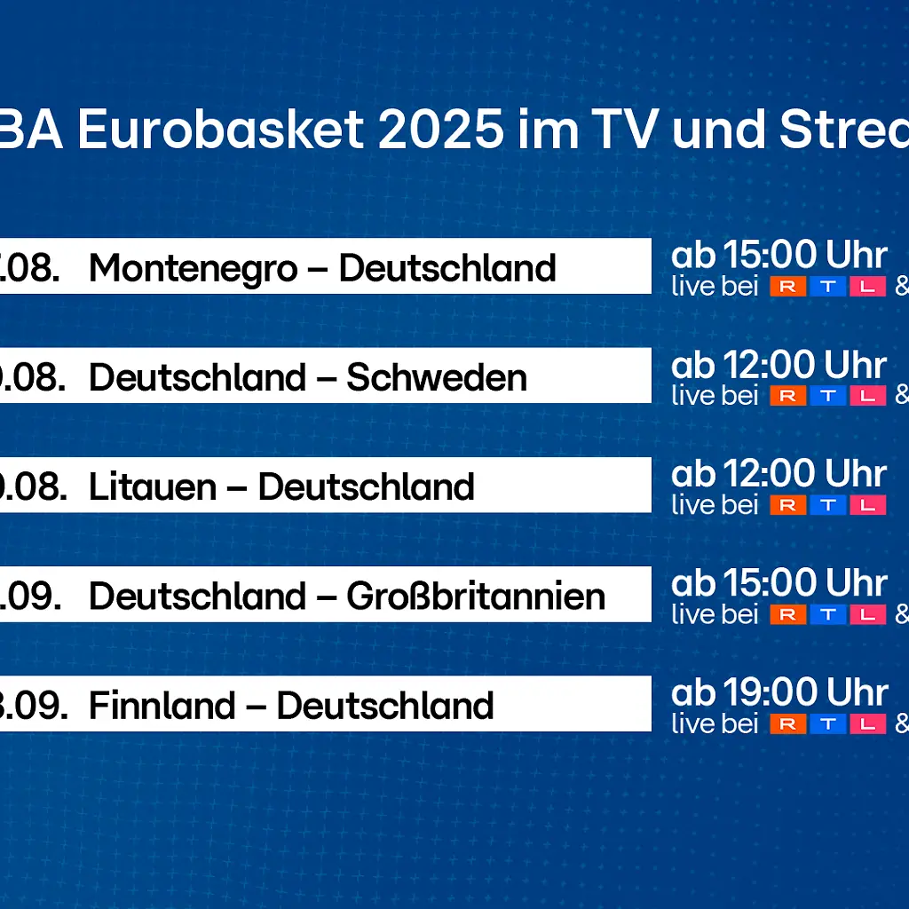 Die-Basketball-EM-live-bei-RTL-und-auf-RTL