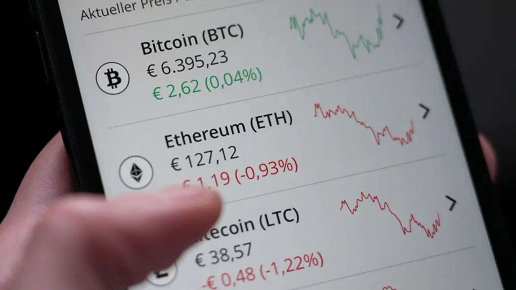 Am-besten-sollte-man-bekannte-Handelsplattformen-fuer-Kryptowaehrungen-nutzen