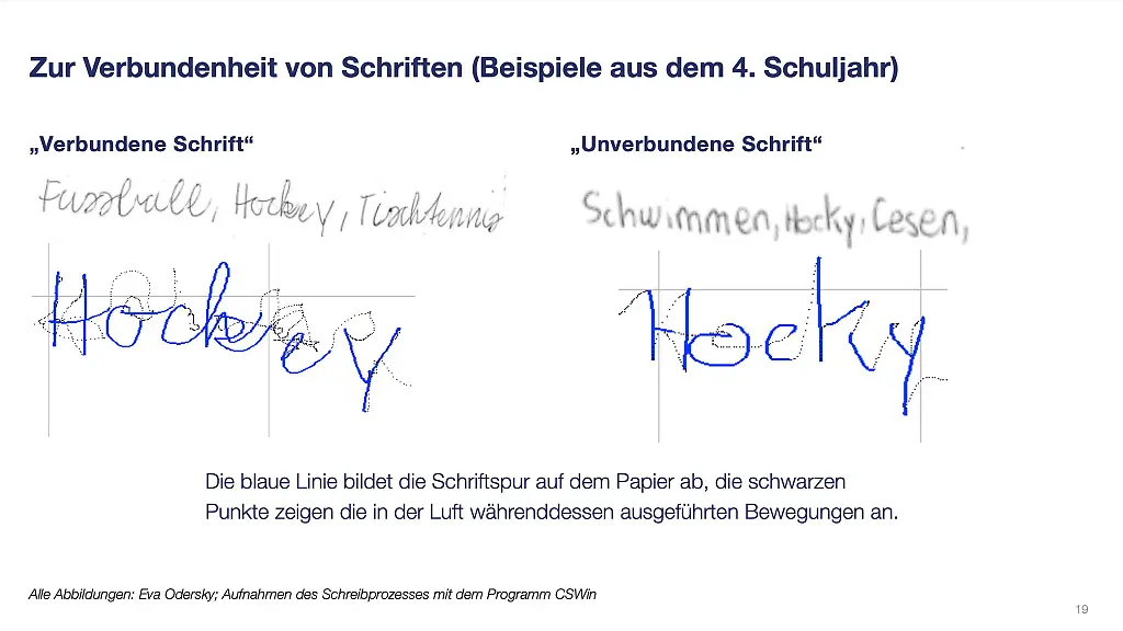 An-43-Grundschulen-in-Bayern-werden-die-Kinder-angeleitet-direkt-aus-der-Druckschrift-ihre-eigene-Handschrift-zu-entwickeln-ohne-den-Umweg-ueber-eine-verbundene-Schreibschrift-Handout