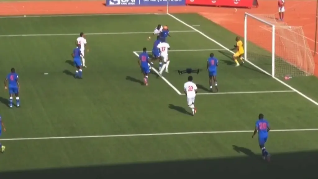 bafkreid4w3w3sy6eytgwfkvkjrm46dttsw7houjqc2h4nkw3erqpfypizq