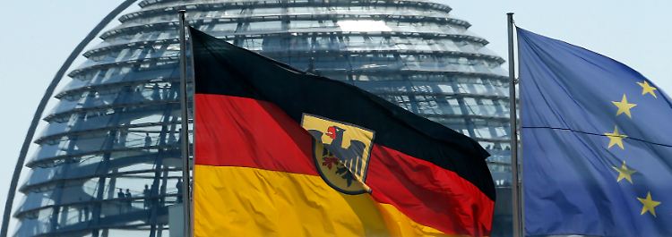 Thema: Deutschland