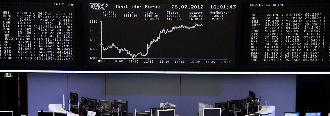 Bis zum Abend waren es 2,75 Prozent oder 176,44 Punkte.