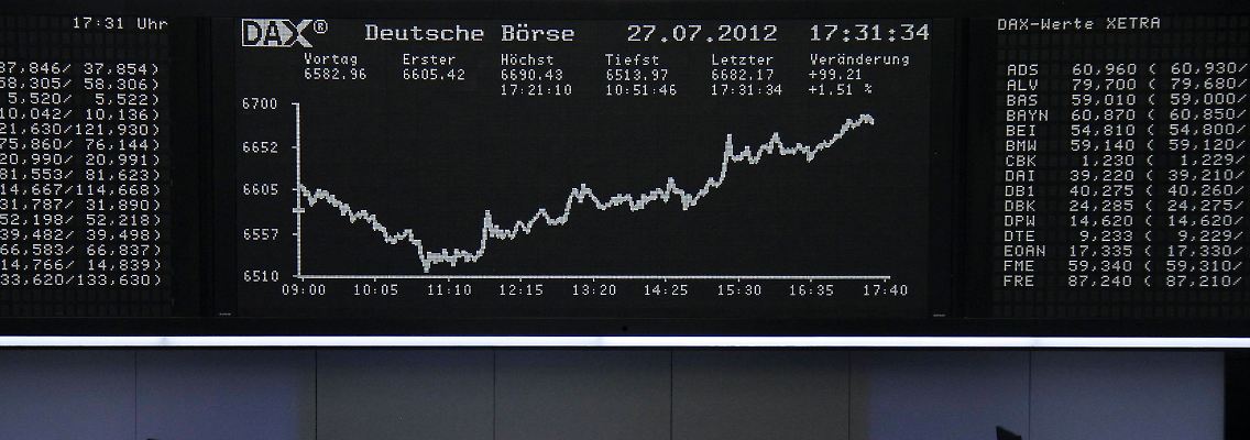 Das Ergebnis eines Tages der Spekulationen und Wendungen: Die Dax-Kurve vor dem Wochenende.