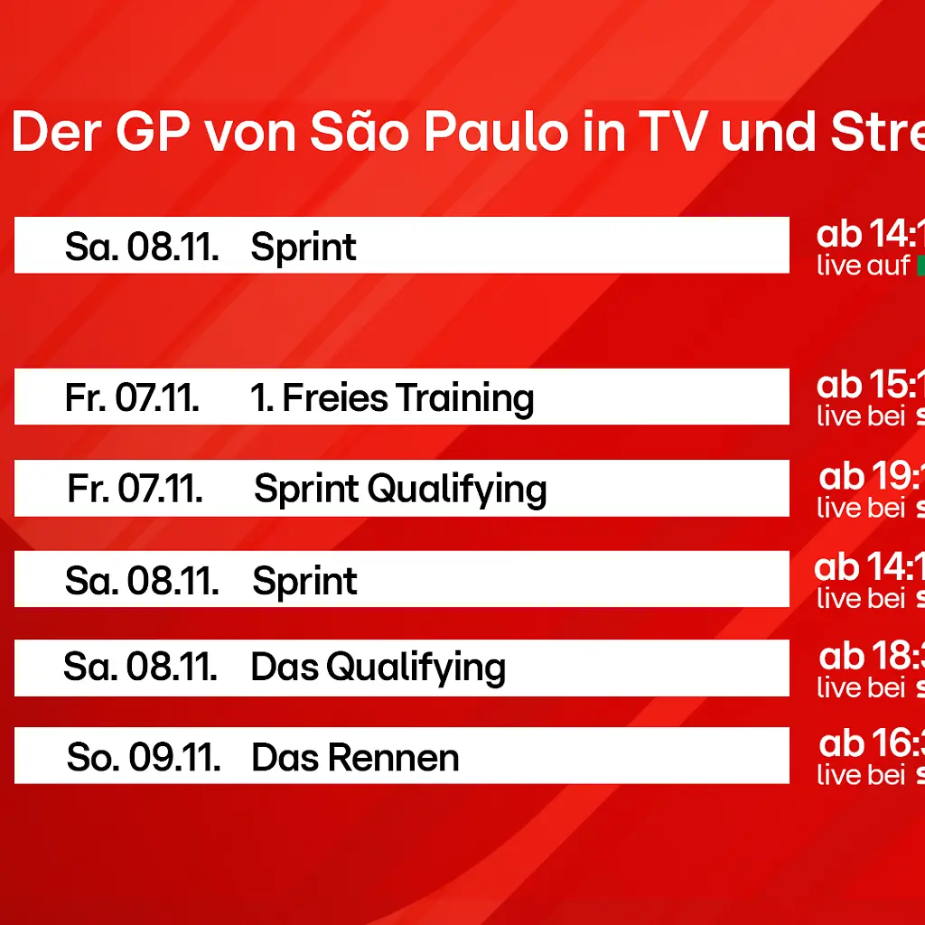 Formel1-Hinweise-Sao-Paolo-rot-v3