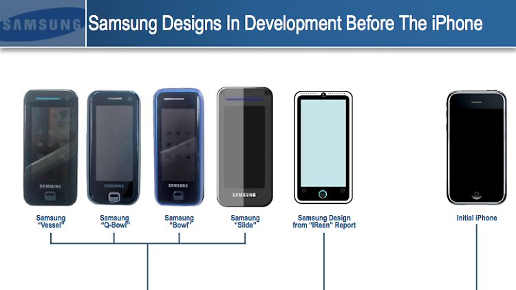 Diese frühen Design-Studien darf Samsung der Jury nicht zeigen, schickte sie aber an US-Medien.