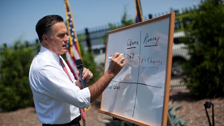 Mitt Romney zahlt prozentual weniger Steuern als Millionen andere Amerikaner.