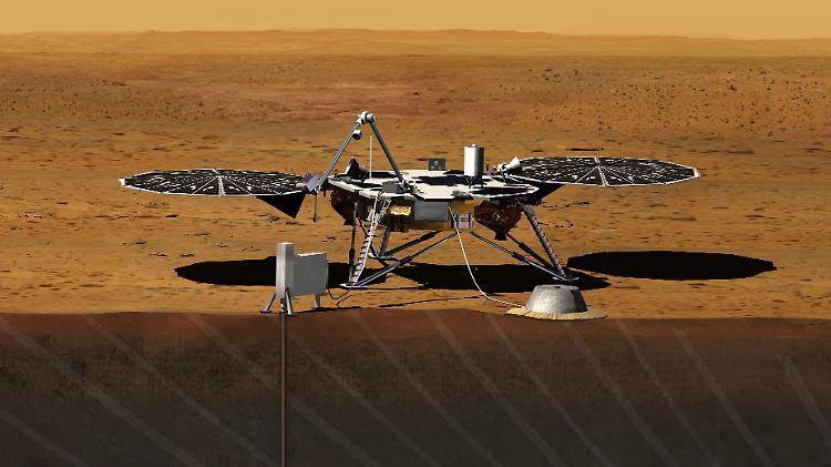 "InSight" steht für "Interior exploration using Seismic Investigations, Geodesy and Heat Transport".