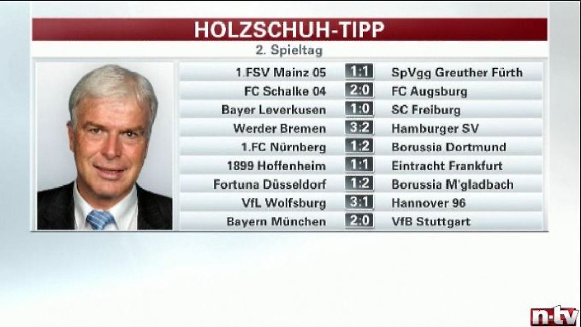 Holzschuh-Tipp.JPG