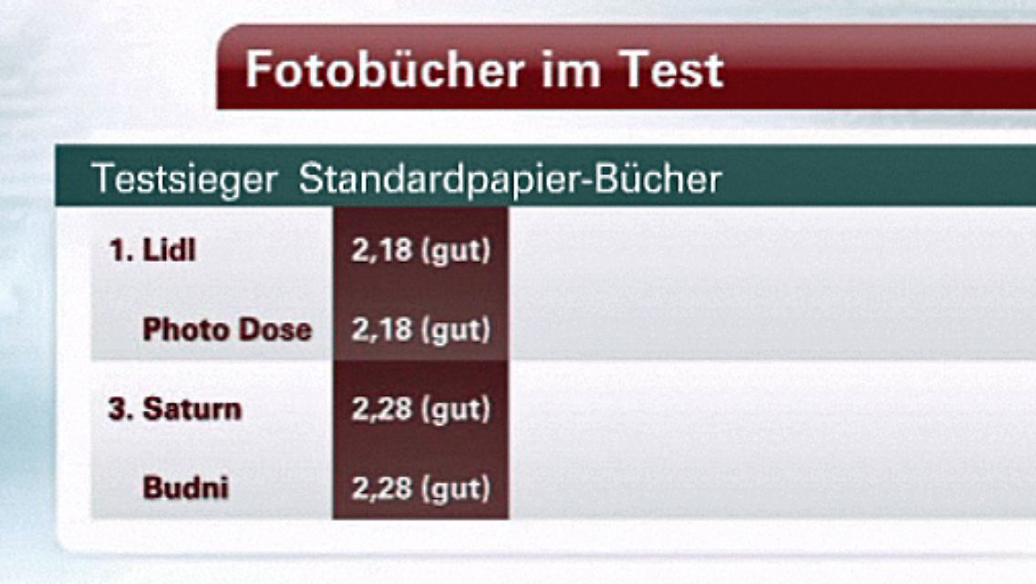 Fotobuchtest.jpg