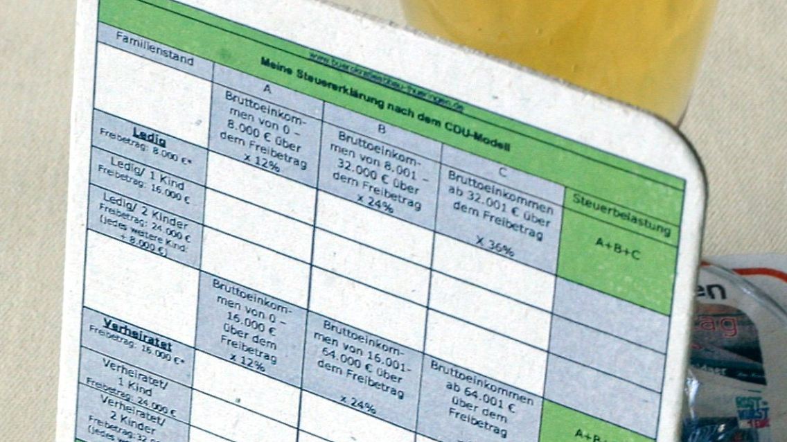 Die Idee mit dem Bierdeckel kam von Friedrich Merz. Die FDP gönnt sich offenbar etwas mehr Spielraum.