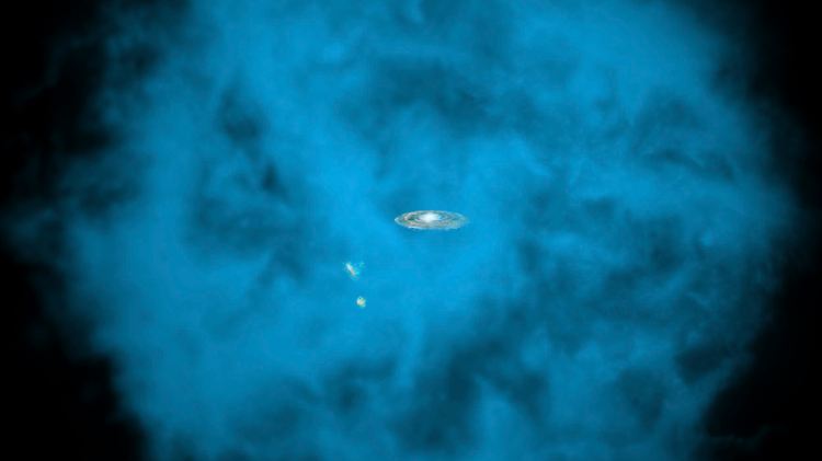 Künstlerische Darstellung der gigantischen Gaswolke mit der Milchstraße im Zentrum und den beiden Satellitengalaxien Große und Kleine Magellansche Wolke daneben.