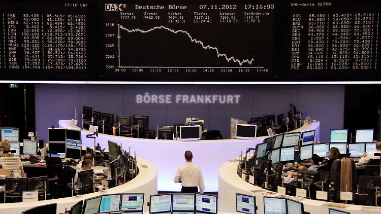 Der Tag nach der US-Wahl auf einen Blick: Freundlich gestartet, sorgenschwer abgerutscht.