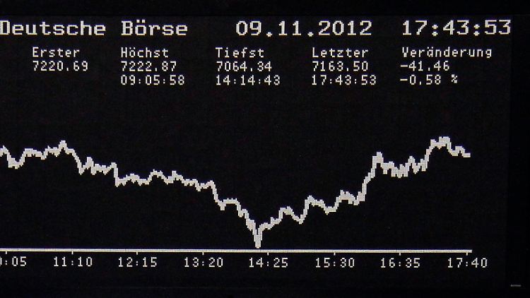 Tagestief am Nachmittag: So steuerte der Dax in Richtung Wochenende.