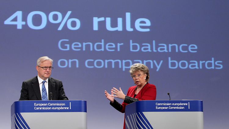 Reding fordert, dass 40 Prozent der Aufsichtsratsposten in großen börsennotierten Unternehmen bis 2020 mit Frauen besetzt sein sollen.
