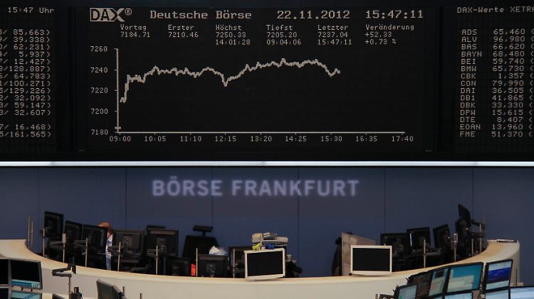 Überraschend gute Konjunkturdaten haben den Dax erst am Handelsende angeschoben.