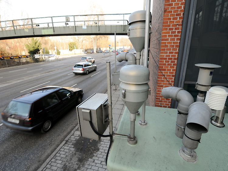 An einer Station in Stuttgart werden die aktuellen Werte gemessen.