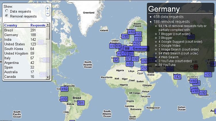 Die meisten Löschanträge werden in Deutschland mit gerichtlichen Verfügungen gestellt.